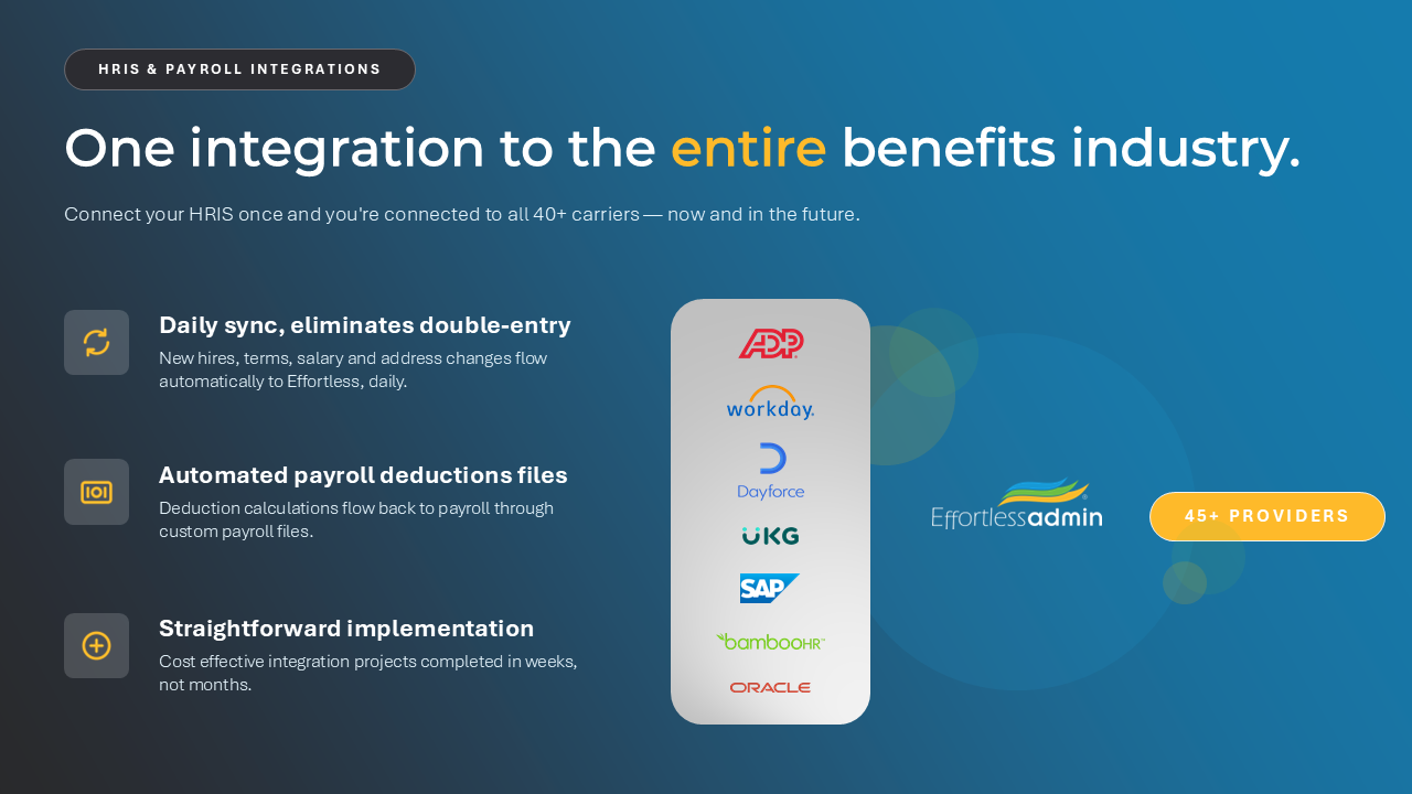 Effortless Integration Approach